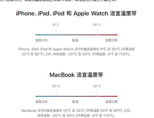 无为苹果13维修分享iPhone 13耗电越来越快怎么办 